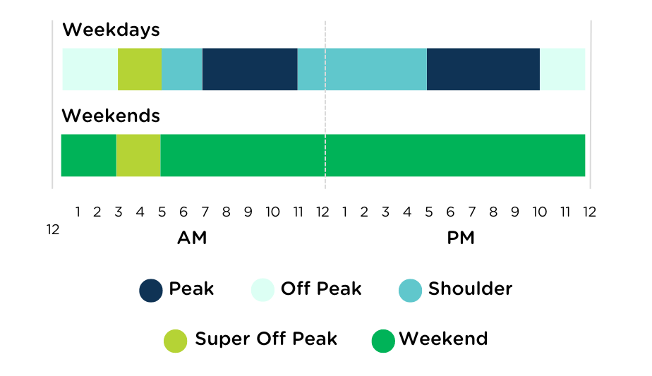 Orion Email Clock Orion Email Clock